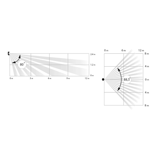 MotionProtect Plus
Detector IR de movimiento con un sensor de microondas de banda K Blanco - Imagen 7
