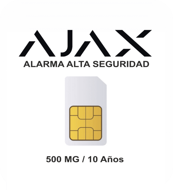 Sim Tarjeta Alarma