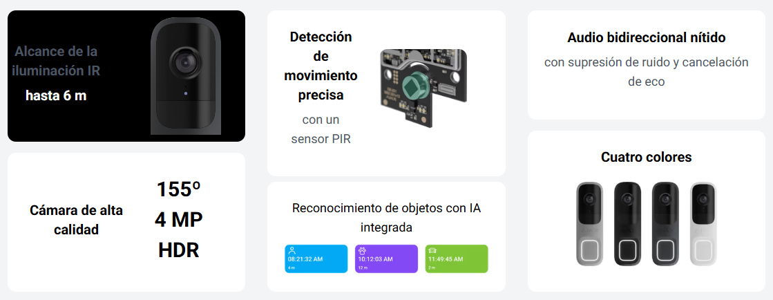 doorbell_alarmas_ajax